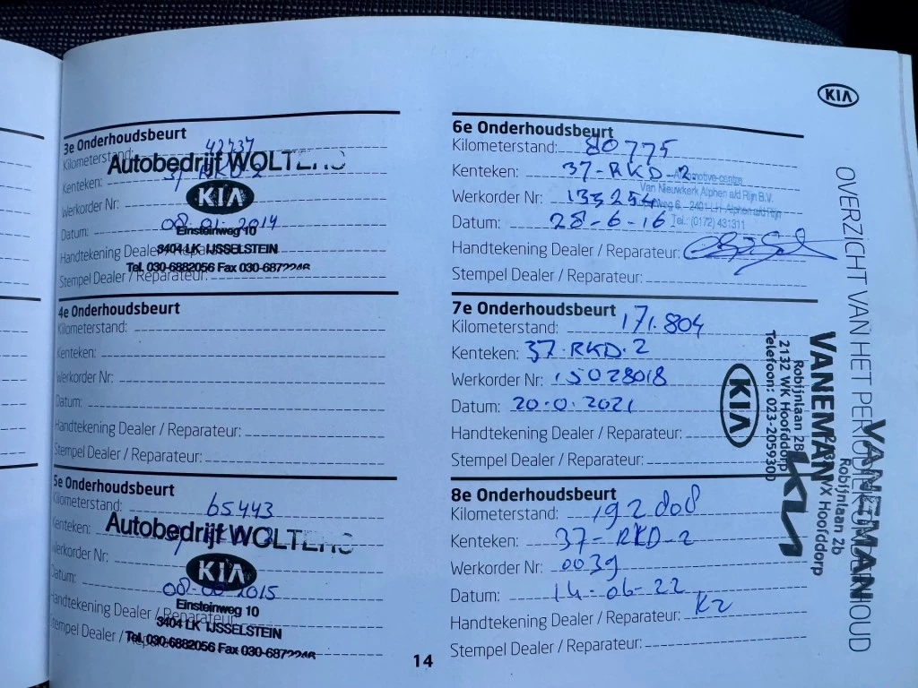 Hoofdafbeelding Kia Ceed