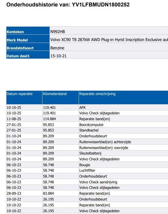 Hoofdafbeelding Volvo XC90