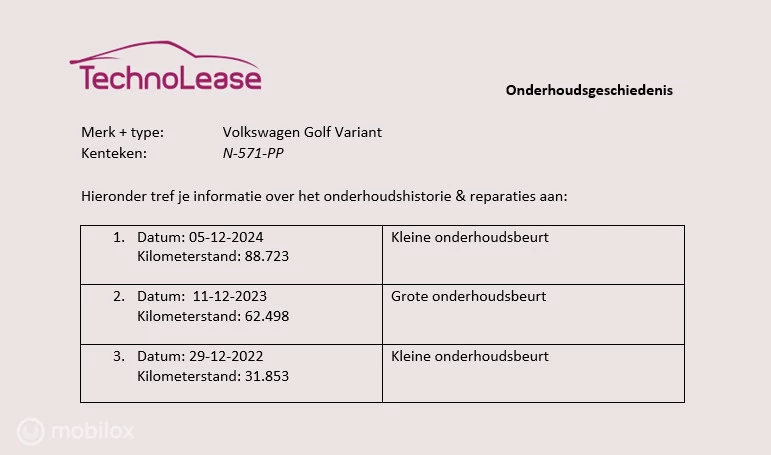 Hoofdafbeelding Volkswagen Golf