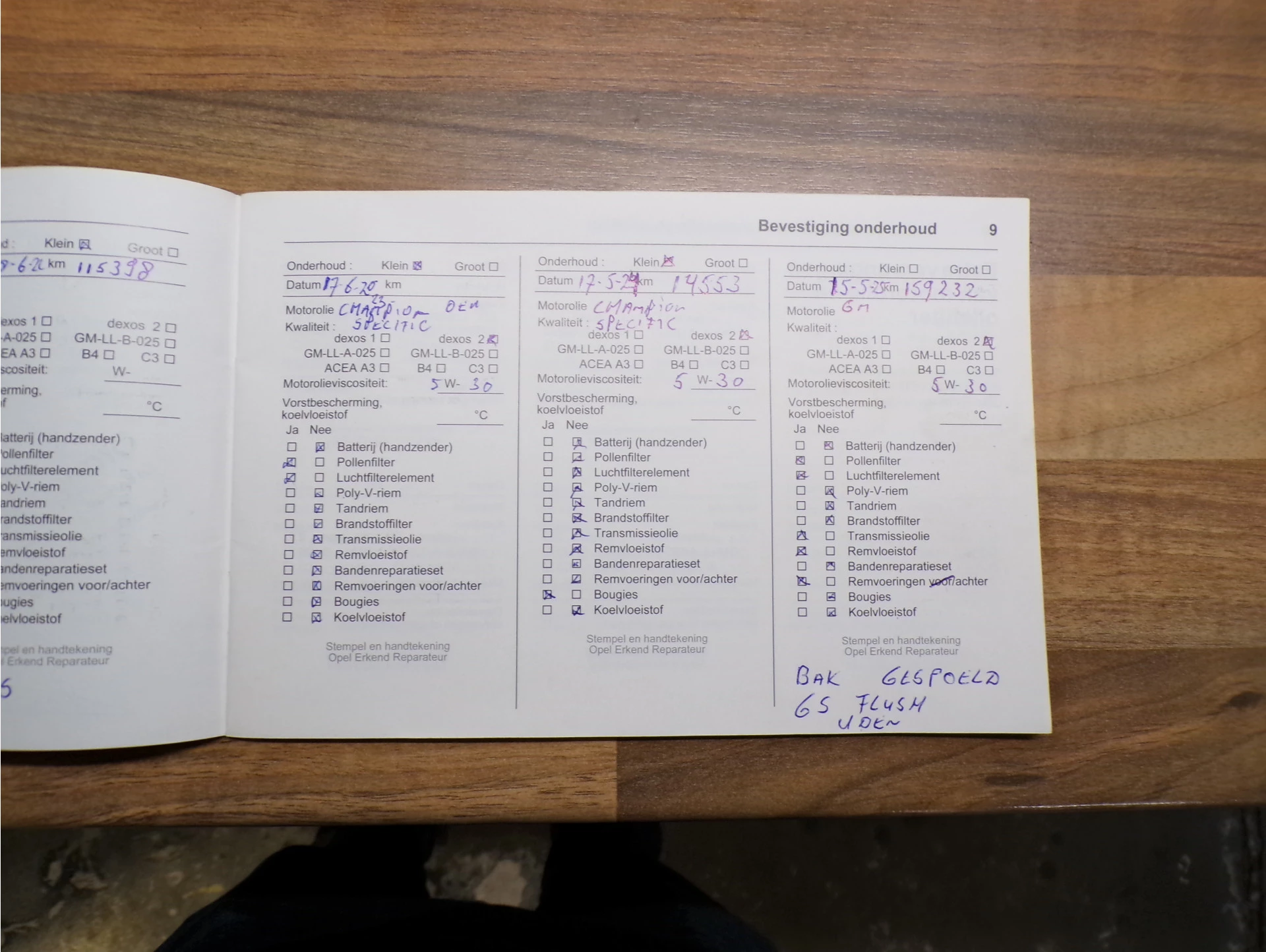 Hoofdafbeelding Opel Zafira