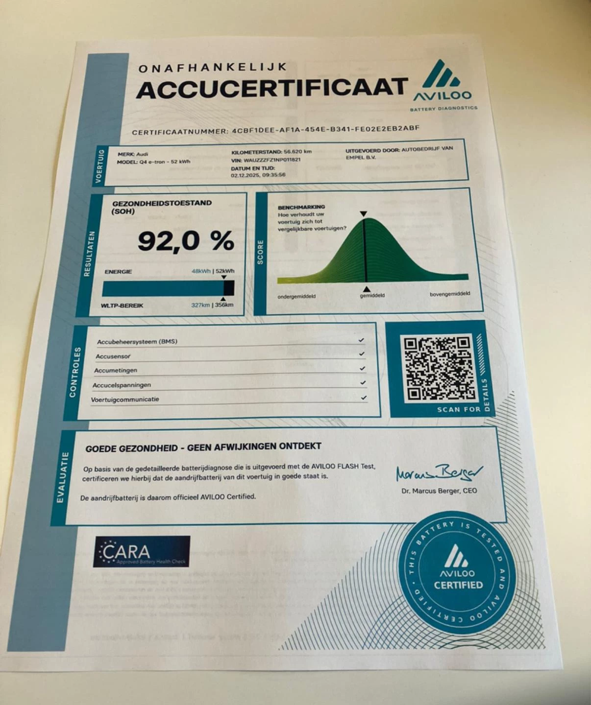 Hoofdafbeelding Audi Q4 e-tron