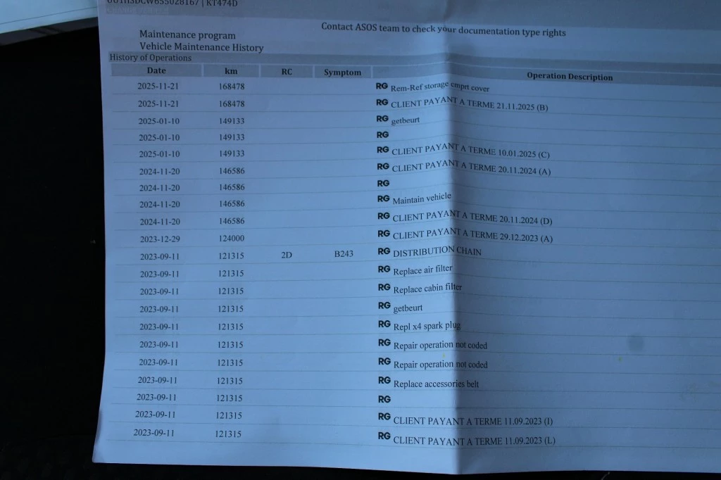 Hoofdafbeelding Dacia Duster