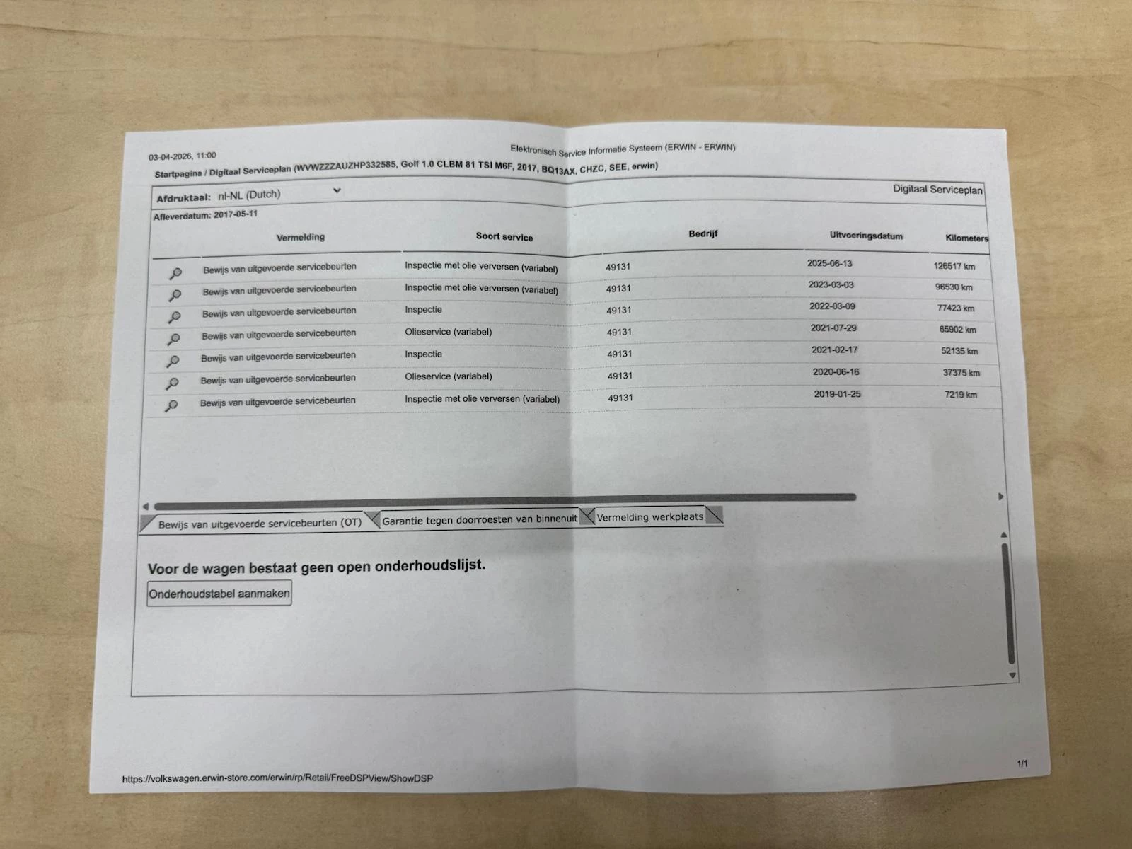 Hoofdafbeelding Volkswagen Golf