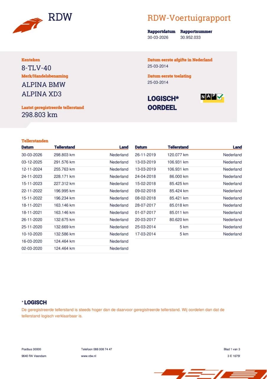 Hoofdafbeelding Alpina XD3