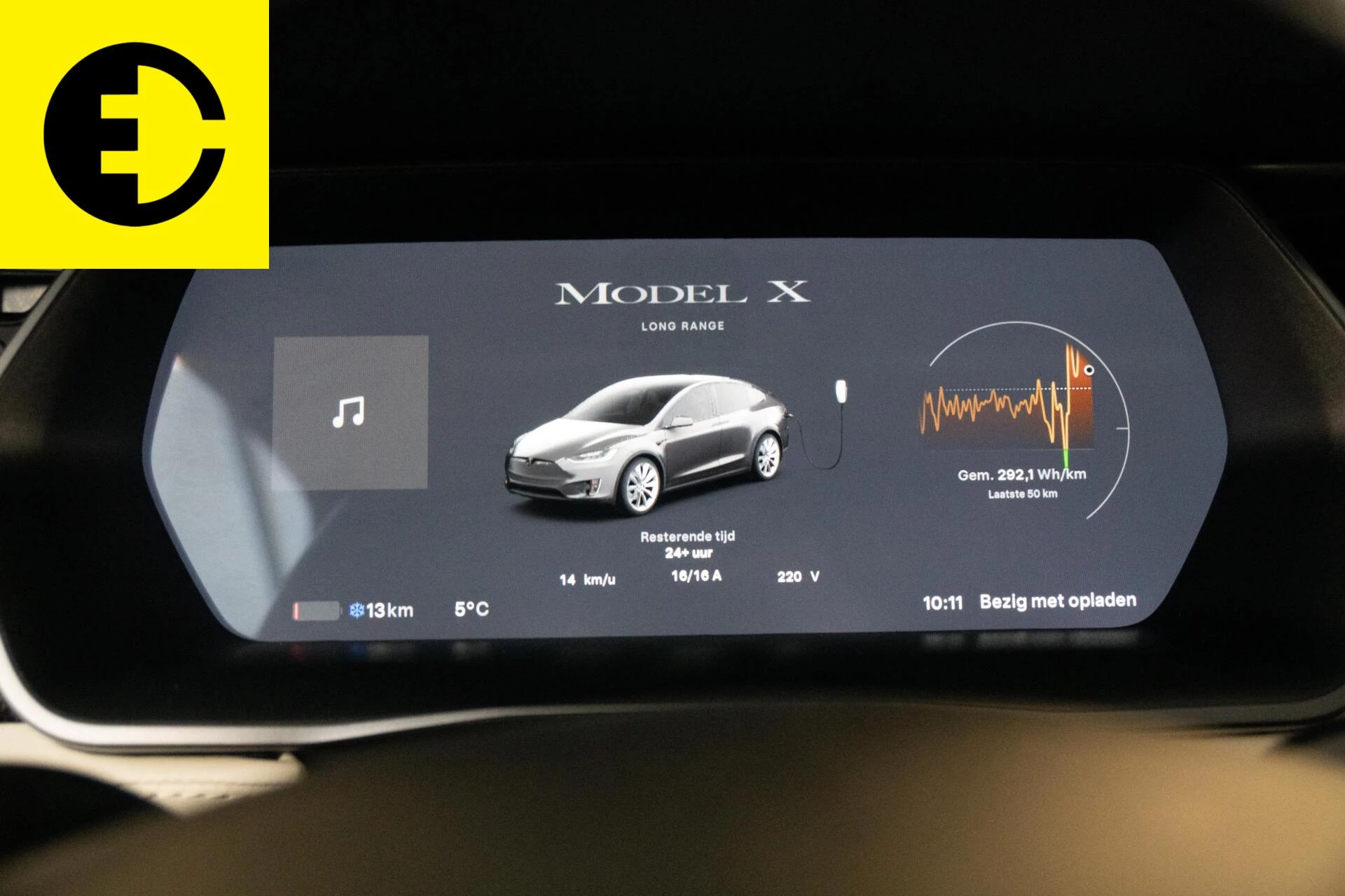 Hoofdafbeelding Tesla Model X