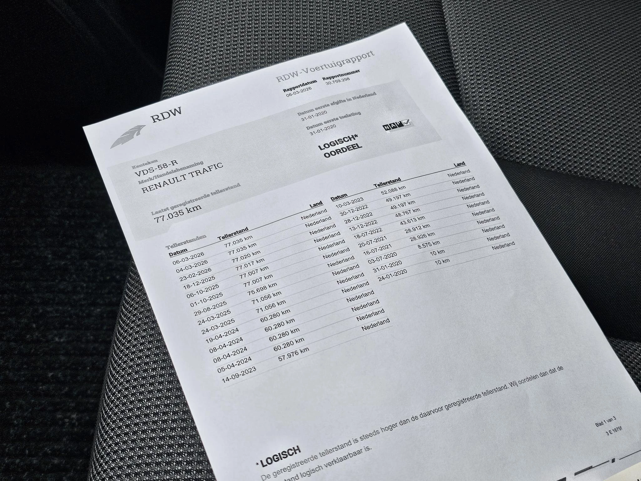 Hoofdafbeelding Renault Trafic