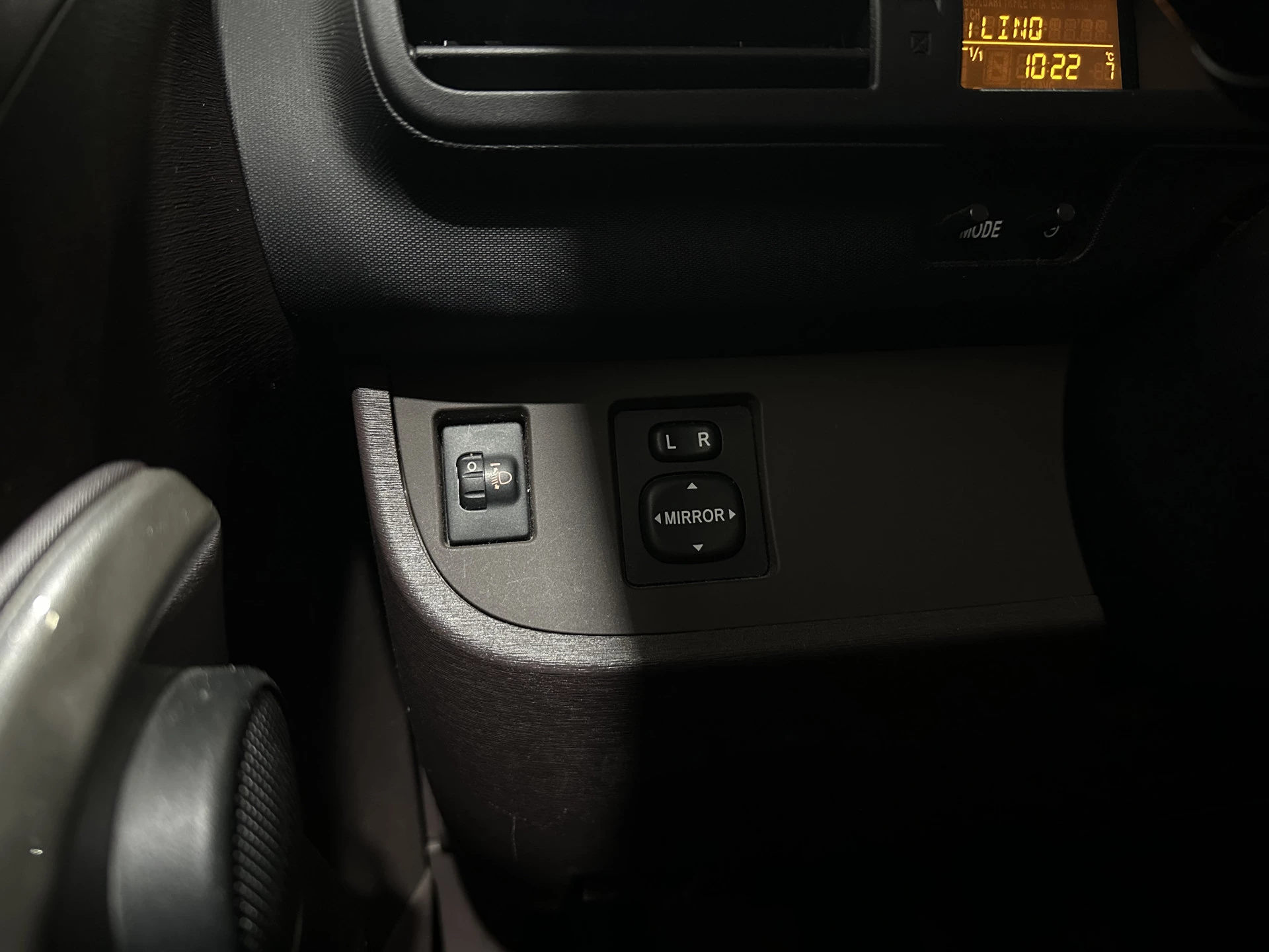 Hoofdafbeelding Toyota iQ