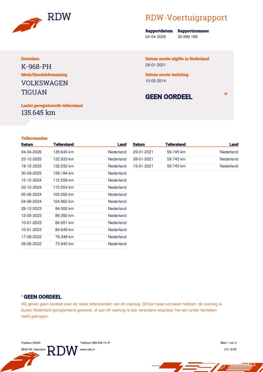 Hoofdafbeelding Volkswagen Tiguan