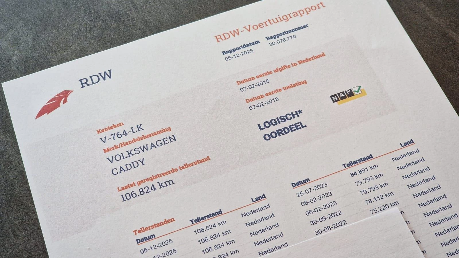 Hoofdafbeelding Volkswagen Caddy