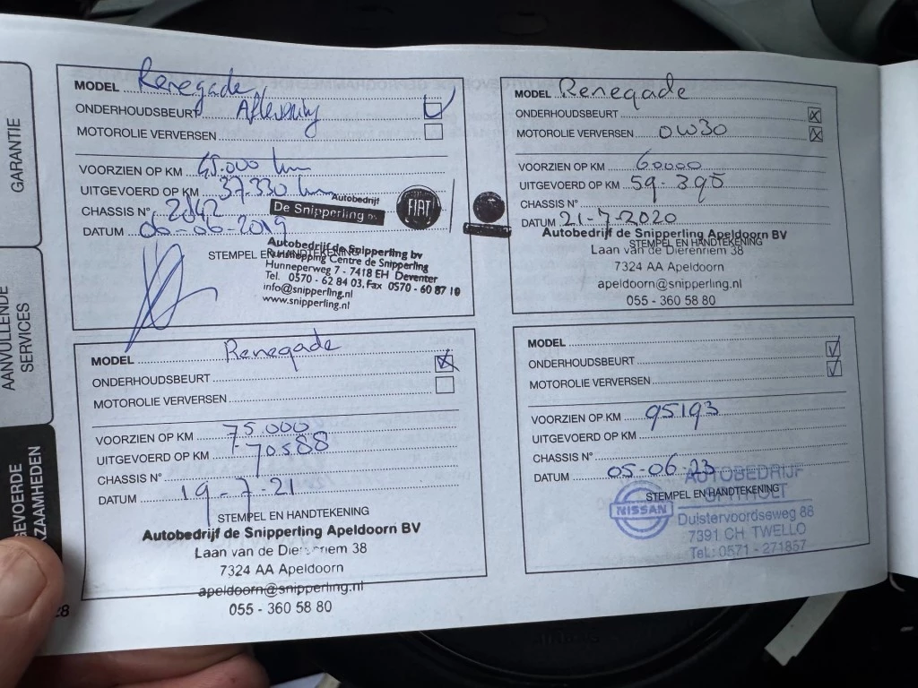 Hoofdafbeelding Jeep Renegade