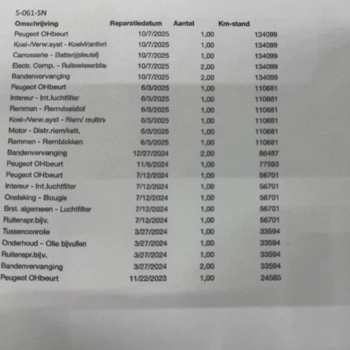 Hoofdafbeelding Peugeot 308