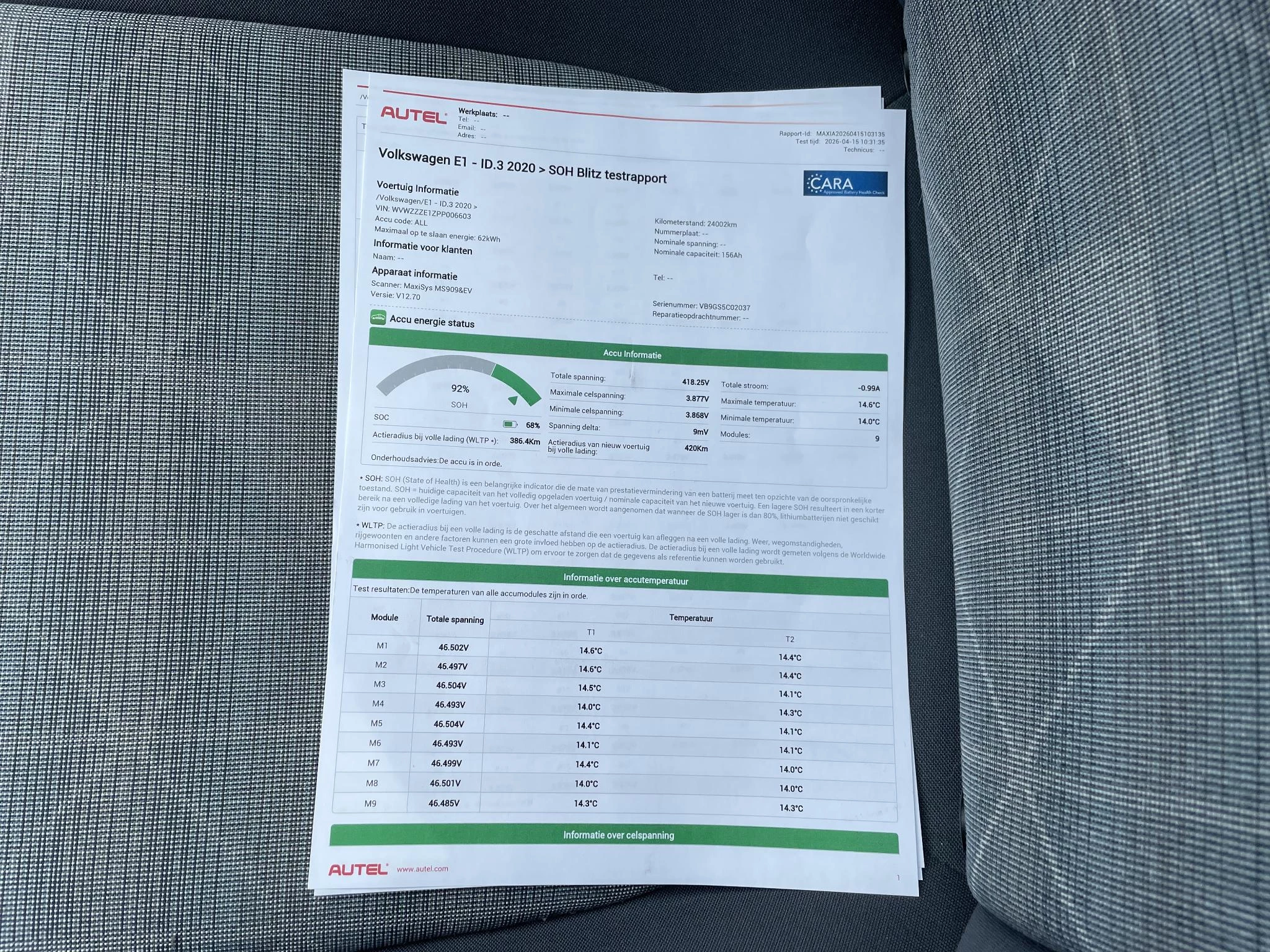 Hoofdafbeelding Volkswagen ID.3