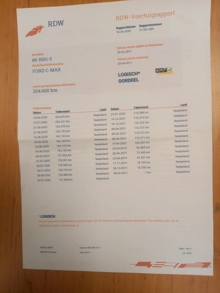 Hoofdafbeelding Ford C-MAX