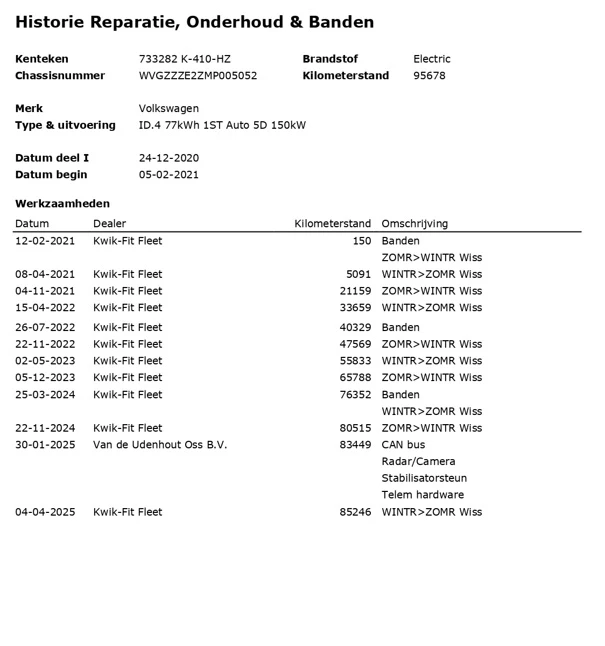 Hoofdafbeelding Volkswagen ID.4