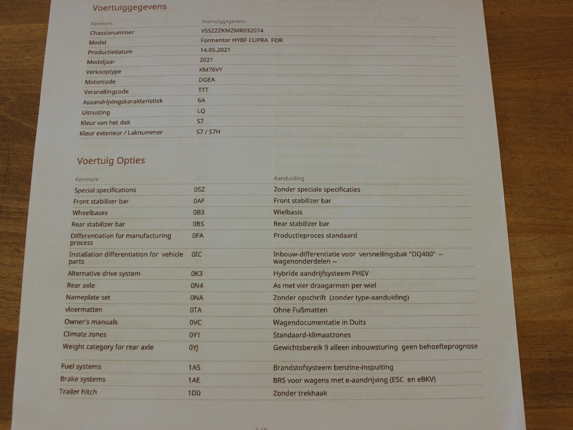 Hoofdafbeelding CUPRA Formentor