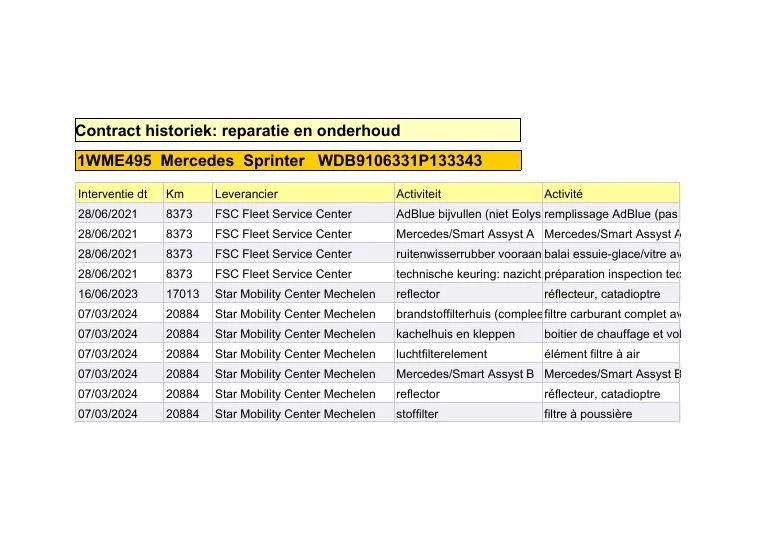 Hoofdafbeelding Mercedes-Benz Sprinter
