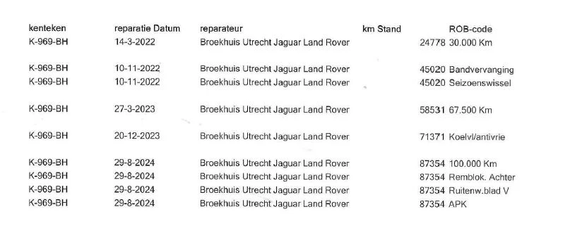 Hoofdafbeelding Land Rover Range Rover Evoque