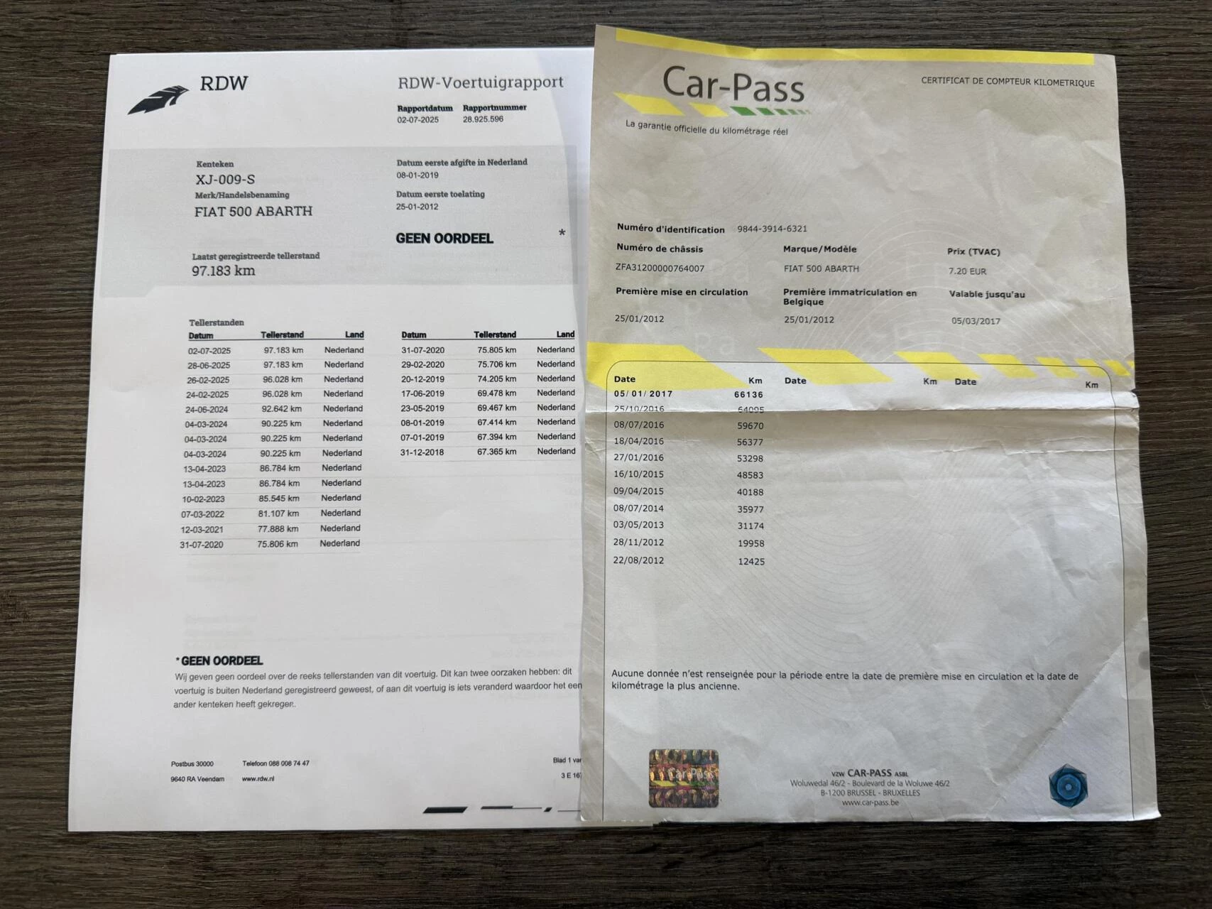 Hoofdafbeelding Fiat 500