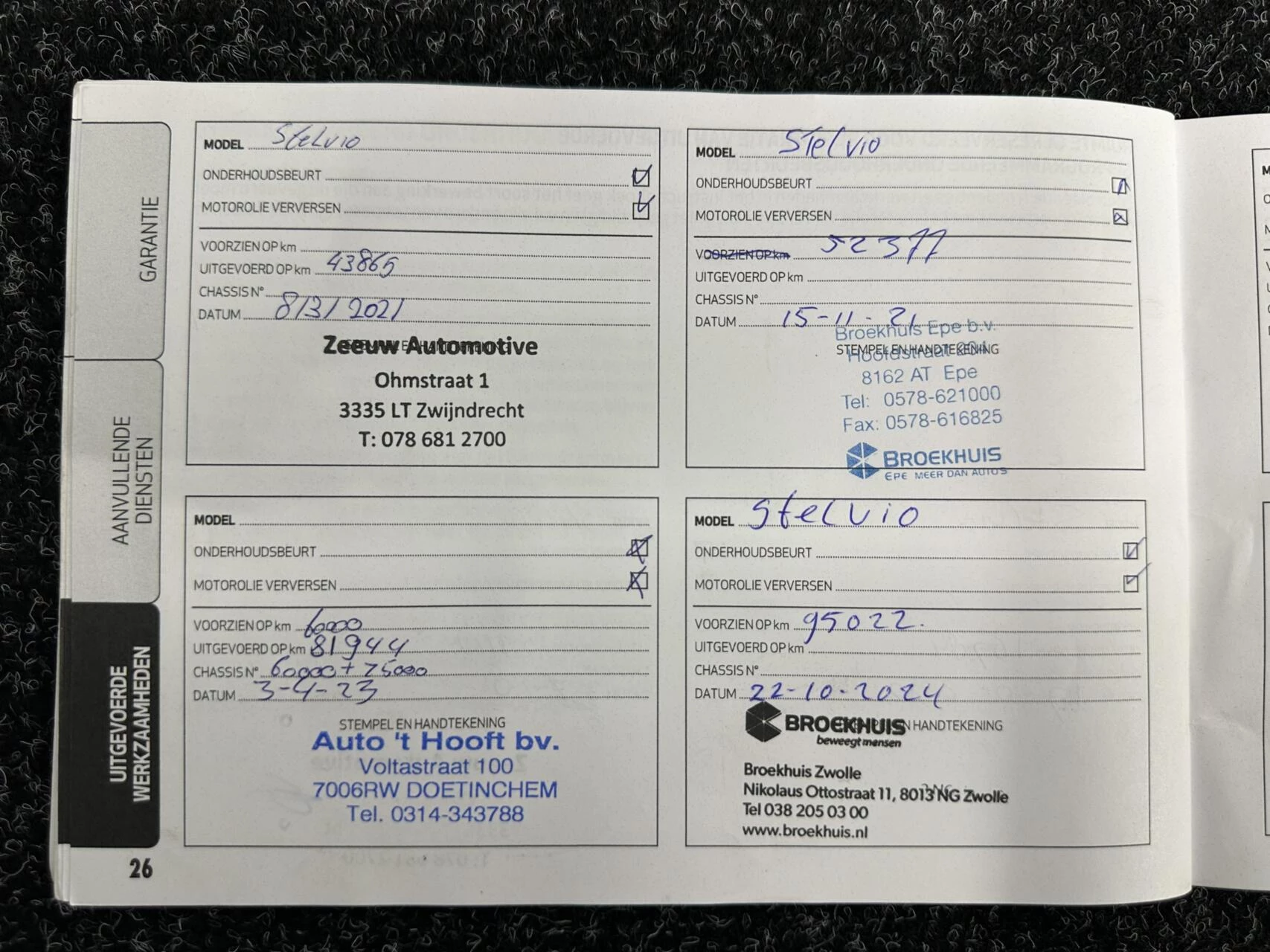 Hoofdafbeelding Alfa Romeo Stelvio
