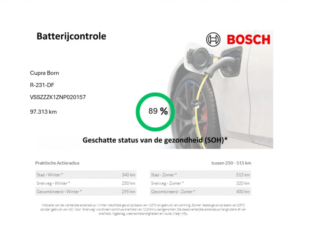 Hoofdafbeelding CUPRA Born