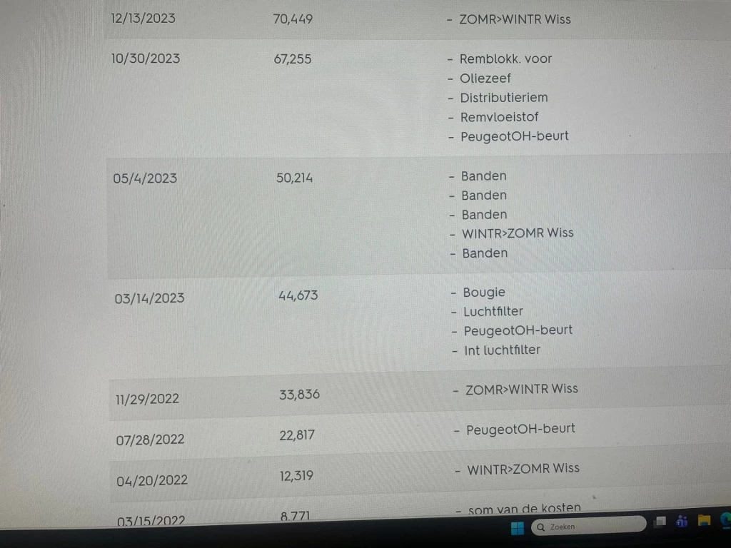 Hoofdafbeelding Peugeot 5008