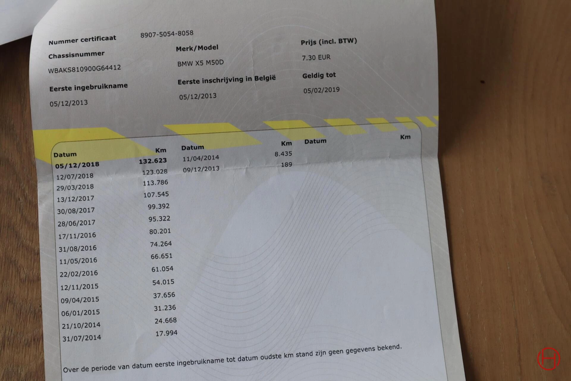 Hoofdafbeelding BMW X5