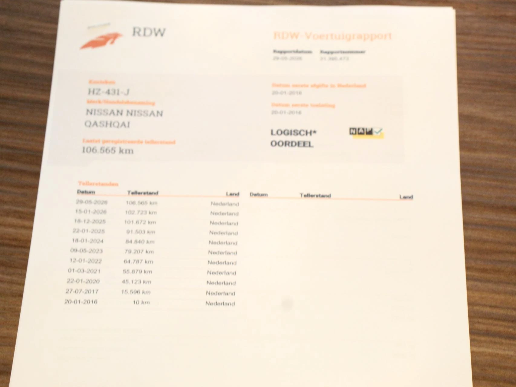 Hoofdafbeelding Nissan QASHQAI