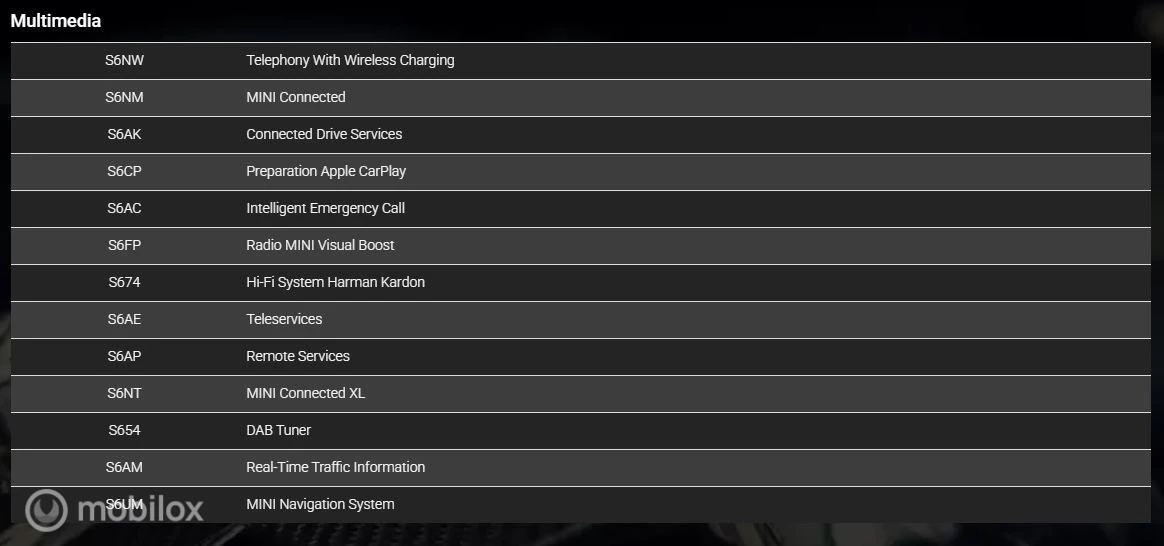 Hoofdafbeelding MINI Cooper S