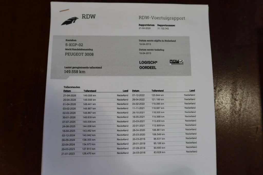 Hoofdafbeelding Peugeot 3008