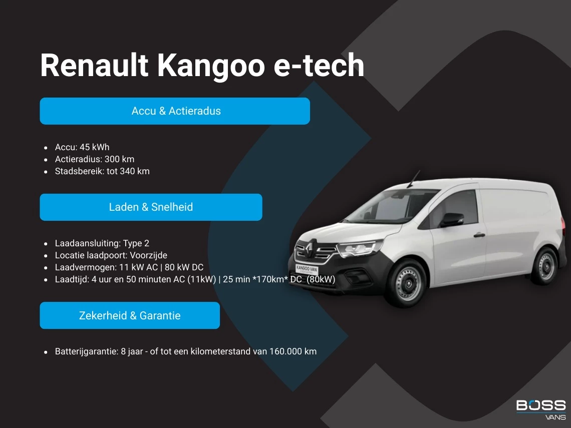 Hoofdafbeelding Renault Kangoo