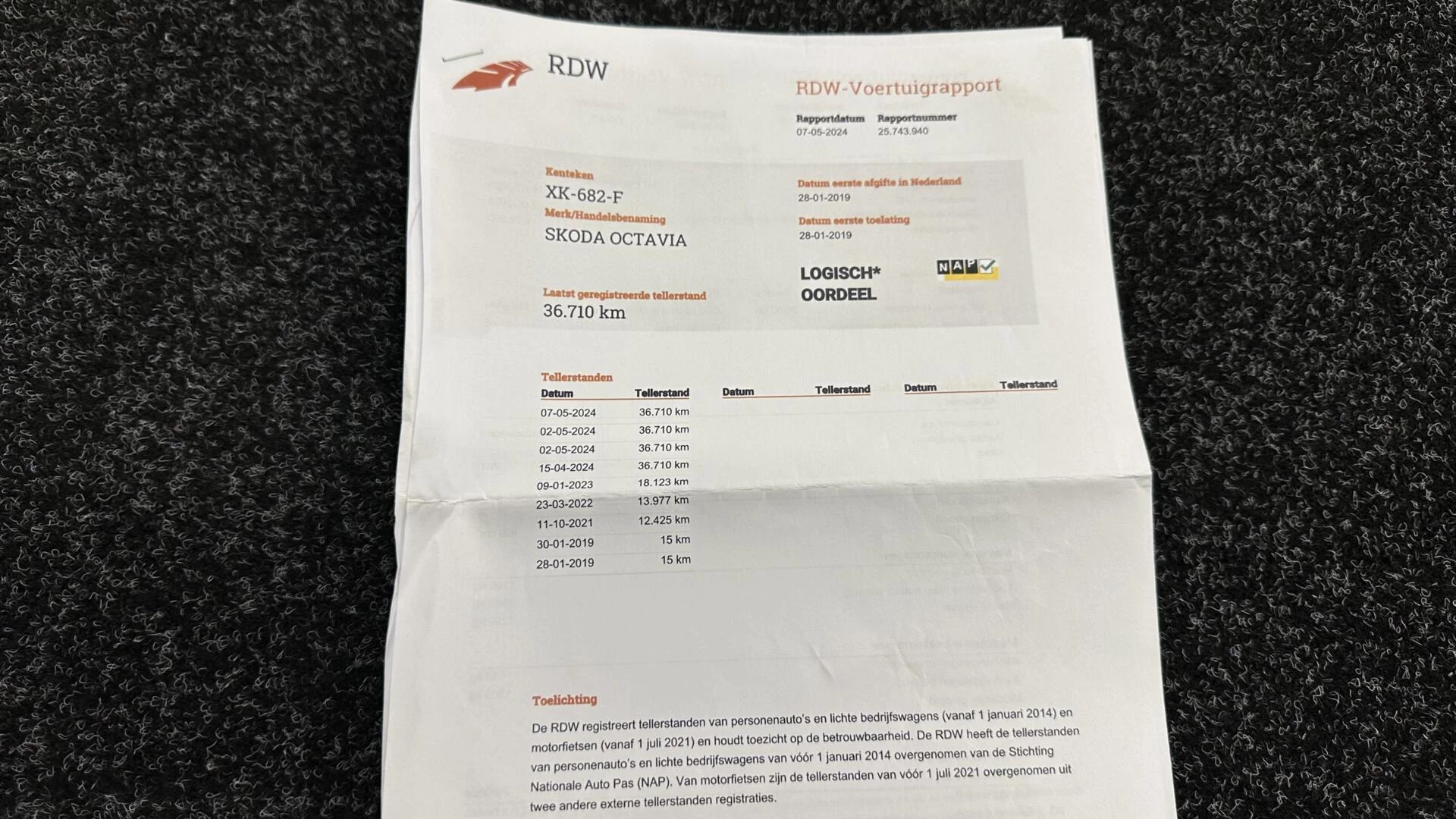 Hoofdafbeelding Škoda Octavia