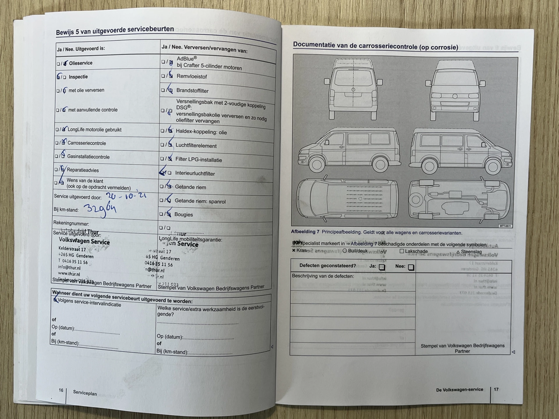Hoofdafbeelding Volkswagen Transporter