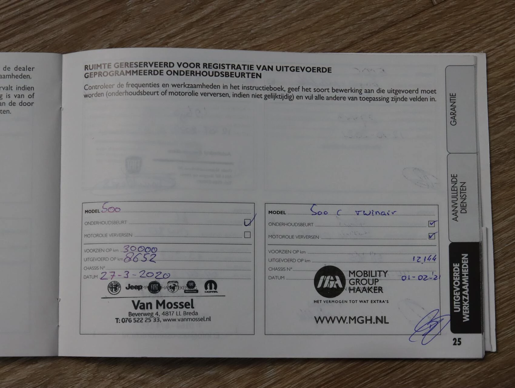 Hoofdafbeelding Fiat 500C