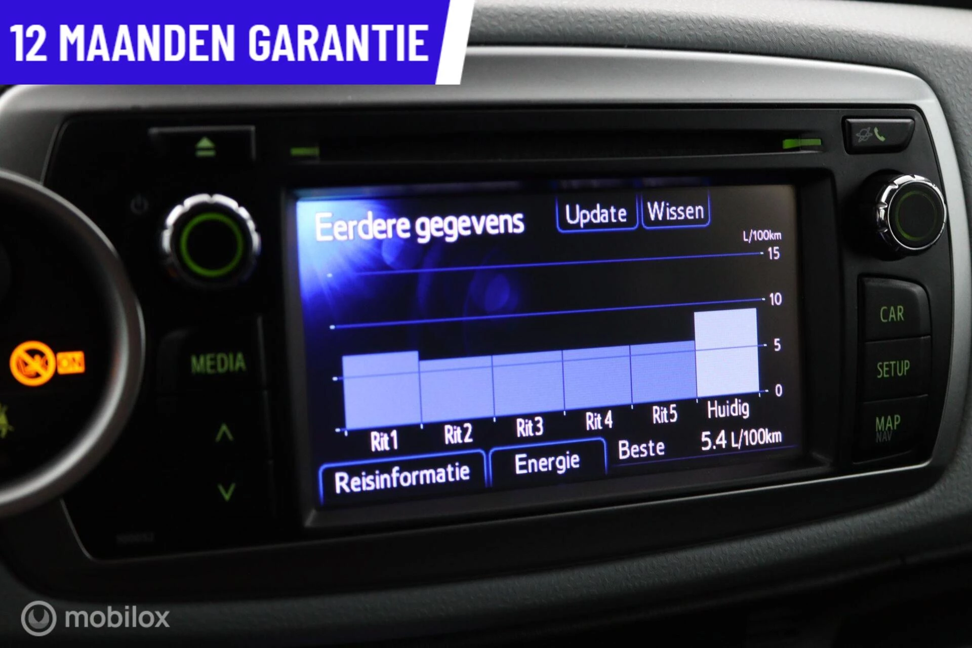 Hoofdafbeelding Toyota Yaris