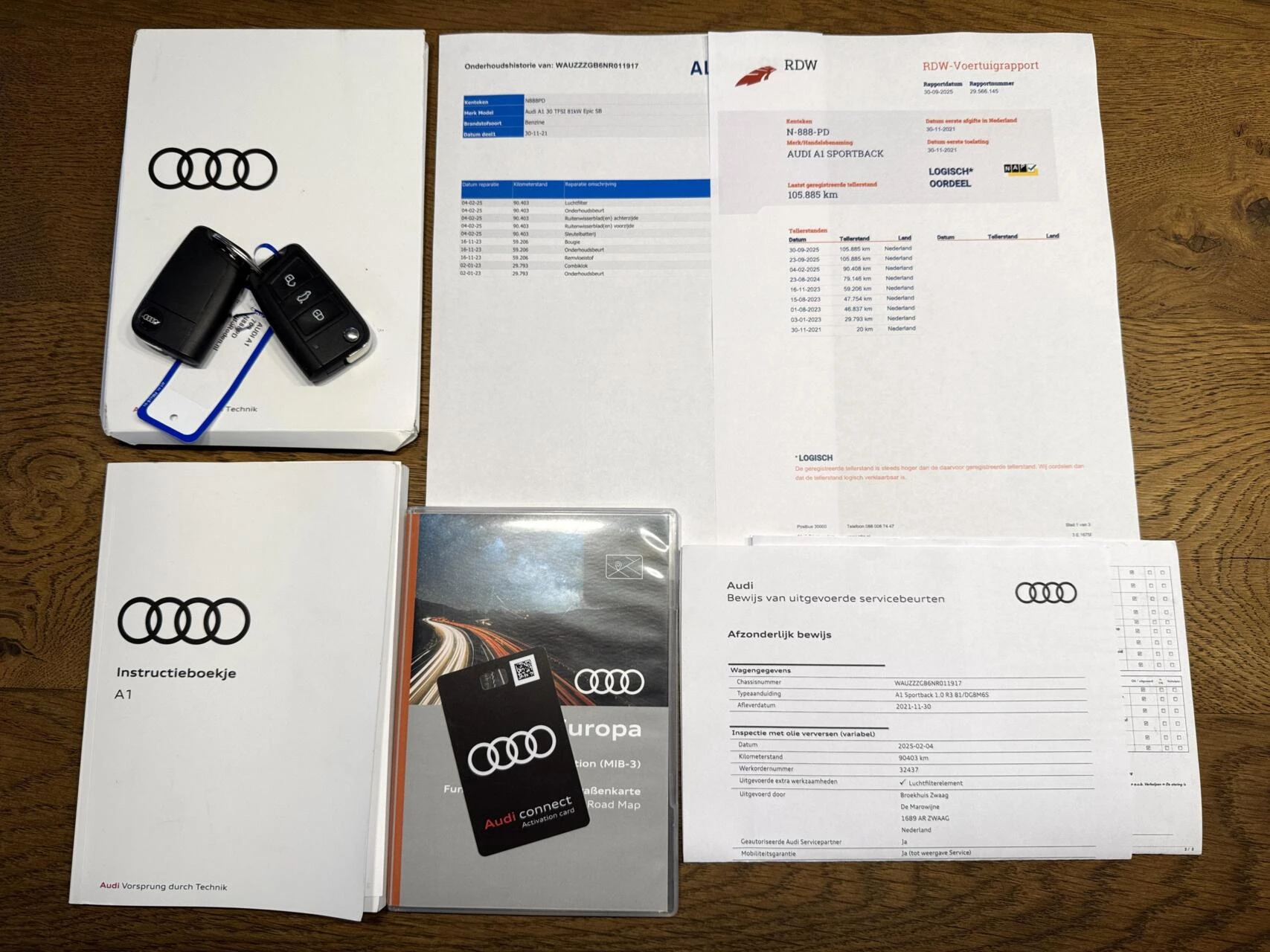 Hoofdafbeelding Audi A1 Sportback