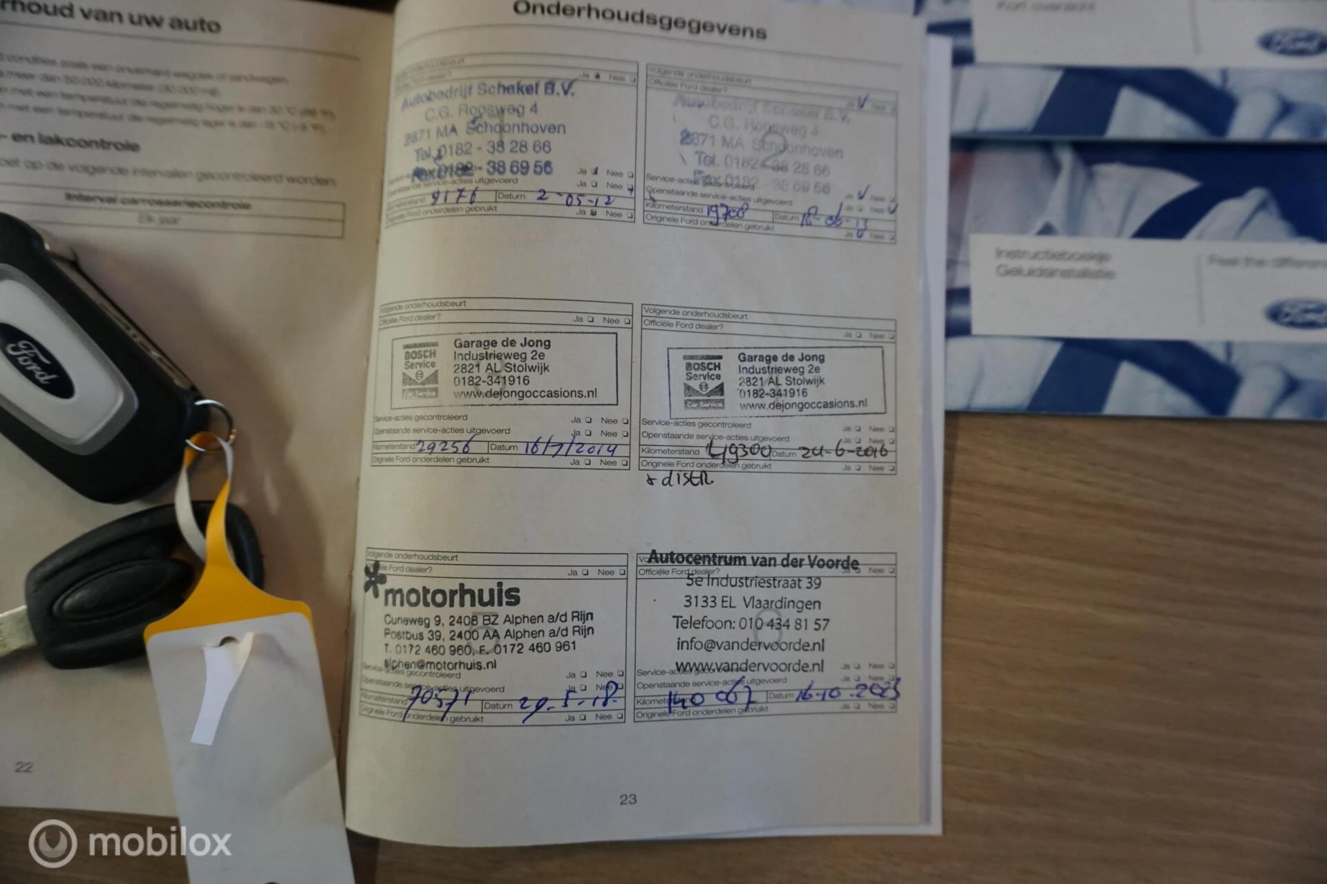 Hoofdafbeelding Ford Ka