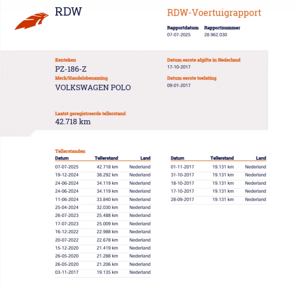 Hoofdafbeelding Volkswagen Polo