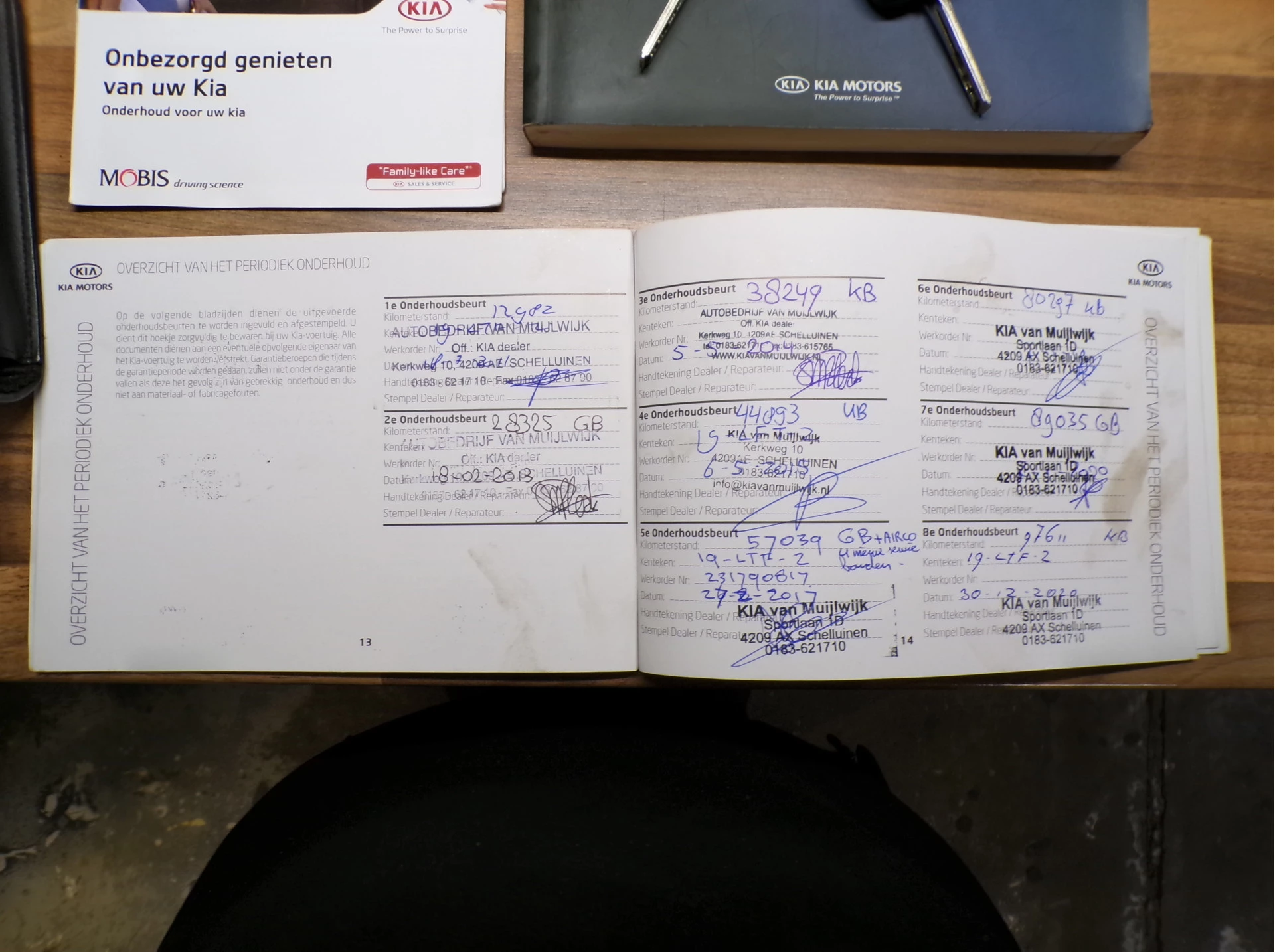 Hoofdafbeelding Kia cee'd