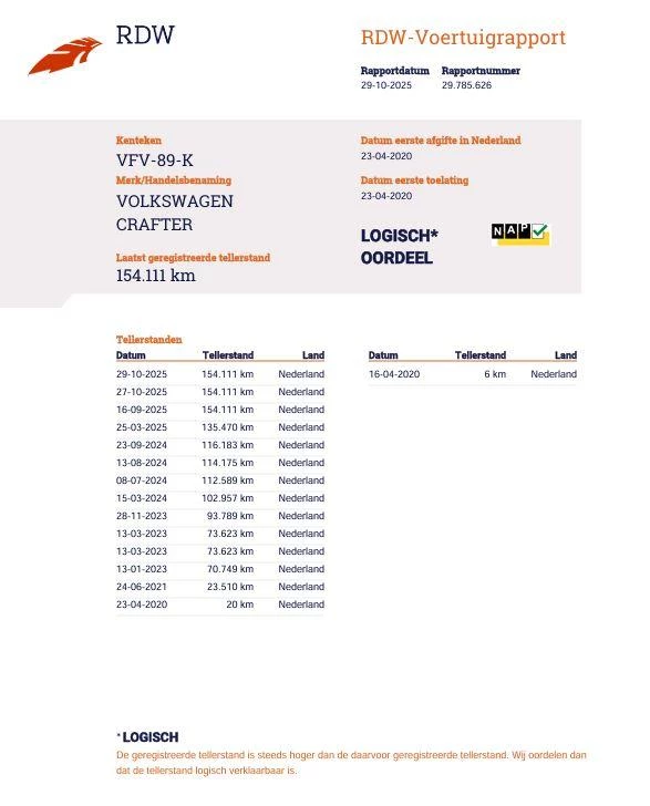 Hoofdafbeelding Volkswagen Crafter