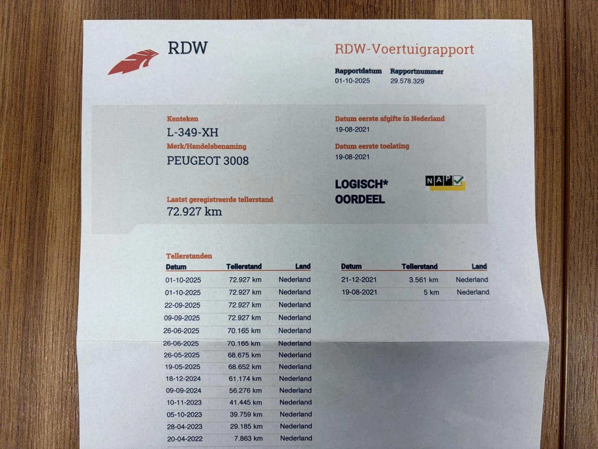 Hoofdafbeelding Peugeot 3008