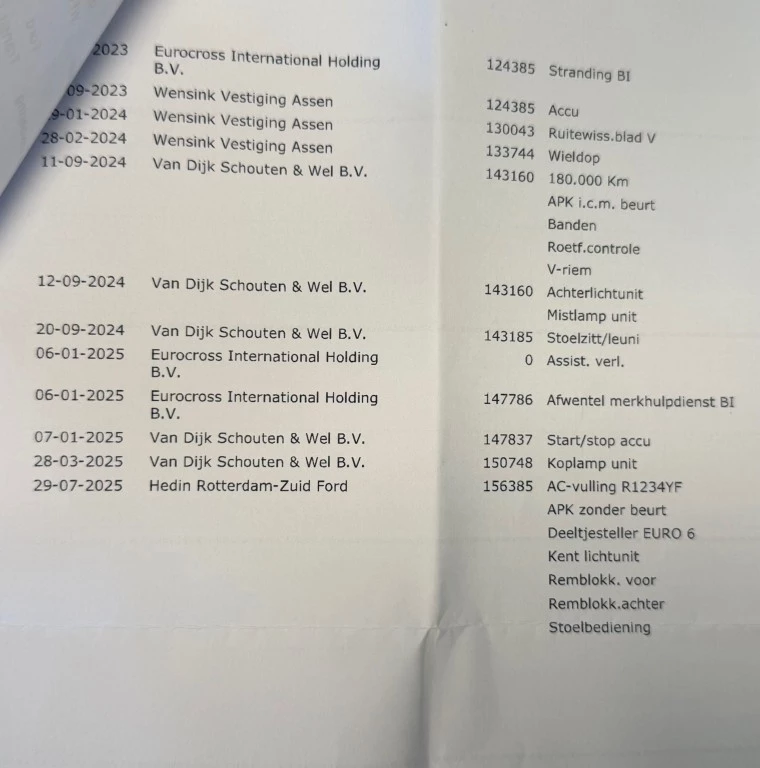 Hoofdafbeelding Ford Transit Connect