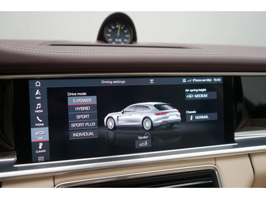 Hoofdafbeelding Porsche Panamera
