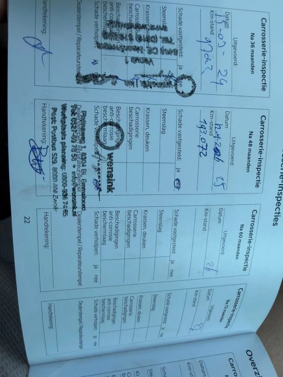 Hoofdafbeelding Kia Ceed