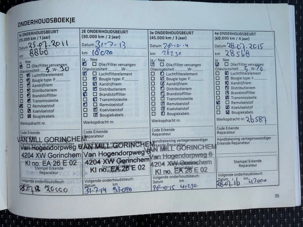 Hoofdafbeelding Chevrolet Aveo