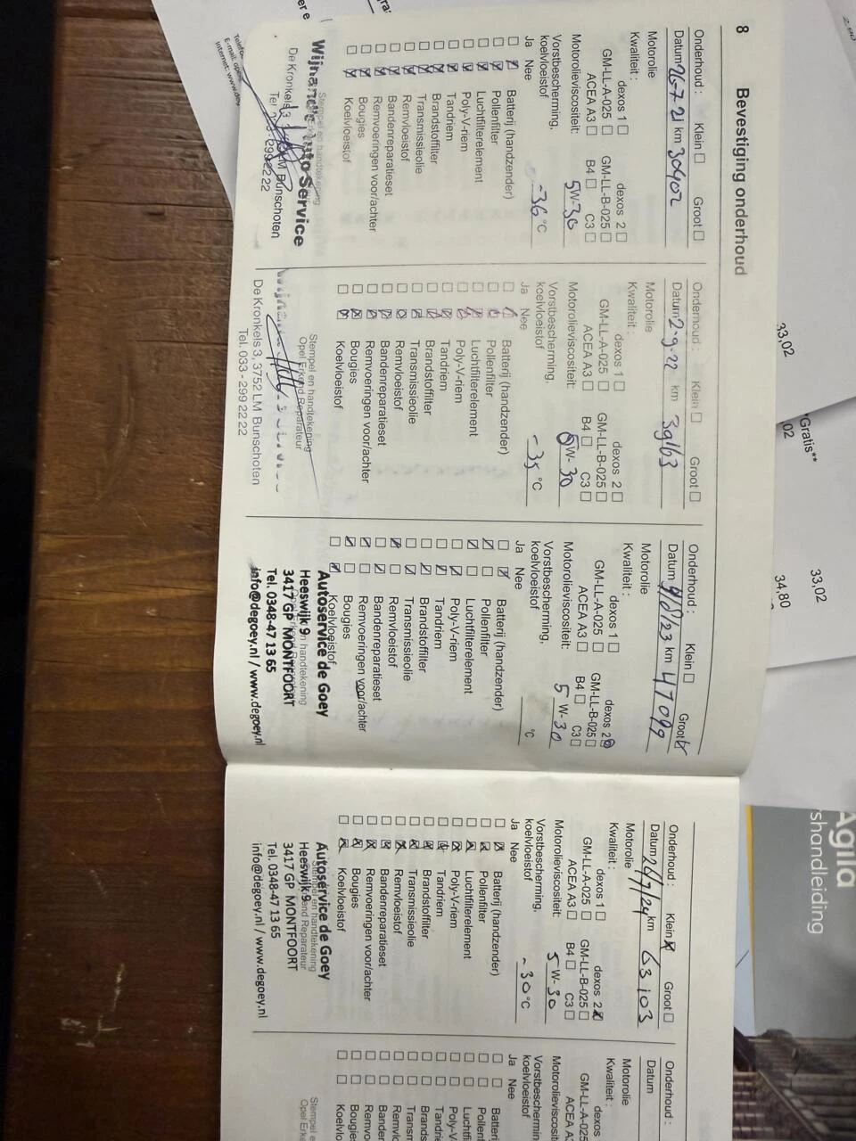 Hoofdafbeelding Opel Agila