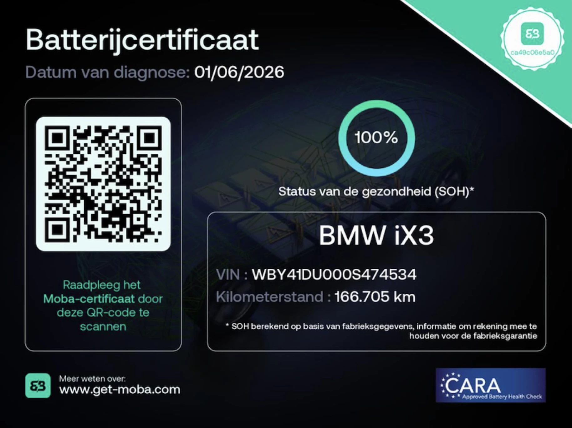 Hoofdafbeelding BMW iX3
