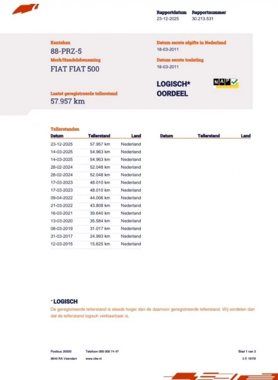 Hoofdafbeelding Fiat 500