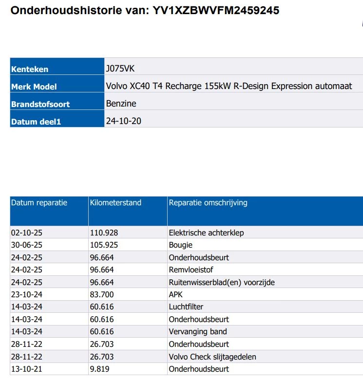 Hoofdafbeelding Volvo XC40