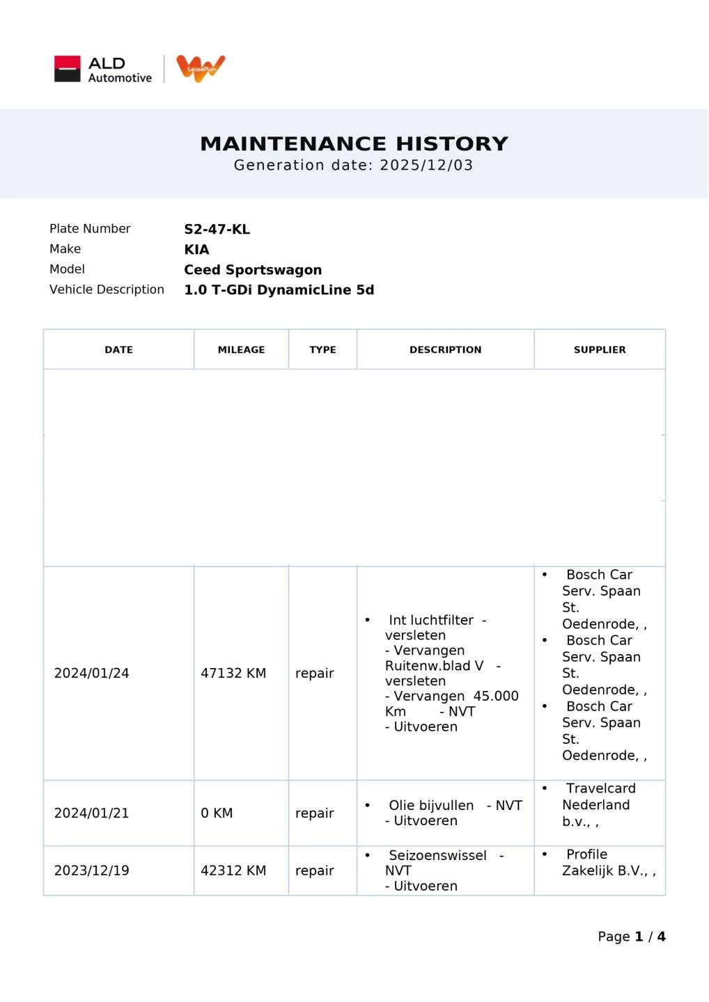 Hoofdafbeelding Kia Ceed Sportswagon