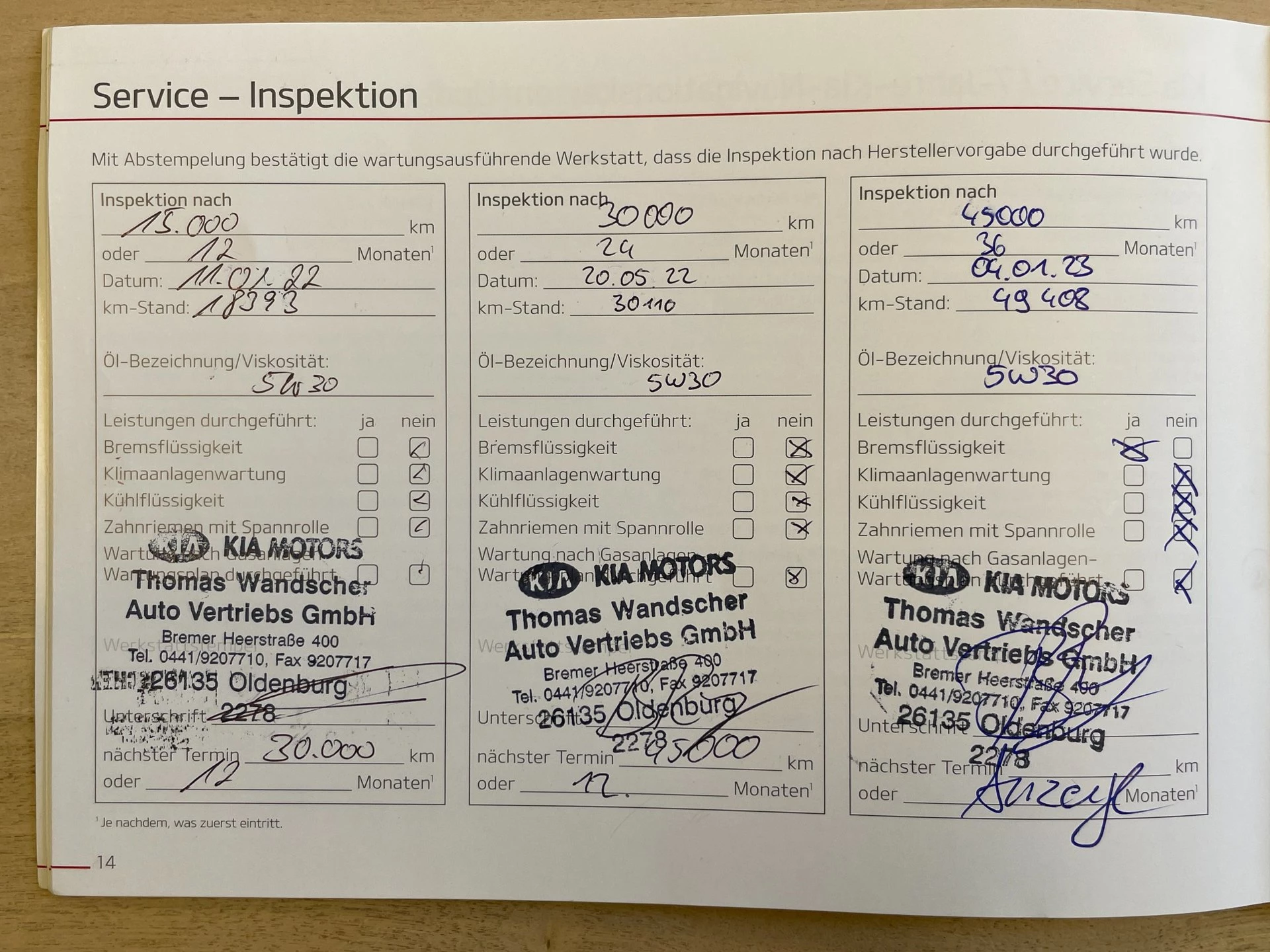 Hoofdafbeelding Kia Ceed Sportswagon